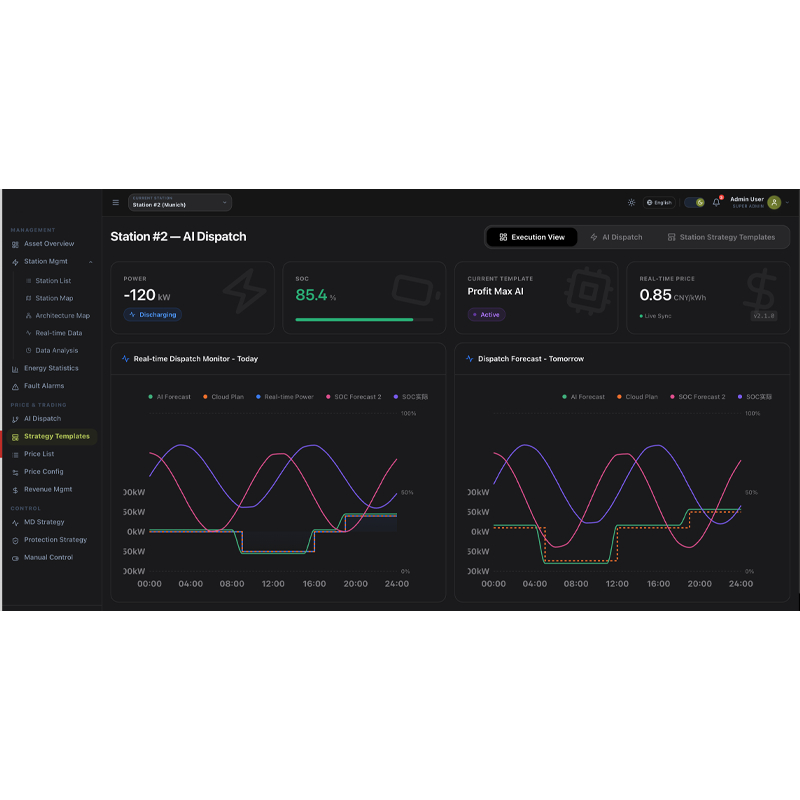 光儲(chǔ)充柴云平臺(tái)