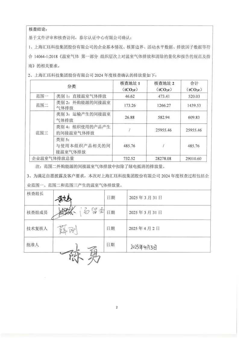2024年度匯玨科技集團溫室氣體核查聲明及對應報告信息披露